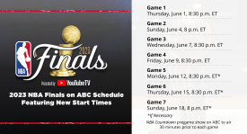 火箭队4前锋1中锋五小阵容：控卫危机下的防守与进攻新优势