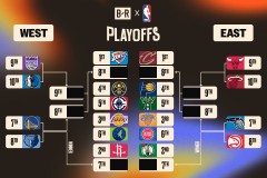 科比·布莱恩特：NBA巨星曼巴精神与篮球传奇不朽